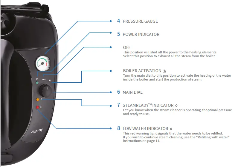 Dupray-ONE-PLUS-Steam-Cleaner-Instruction-fig-8