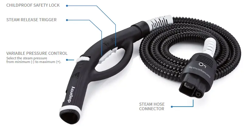 Dupray-ONE-PLUS-Steam-Cleaner-Instruction-fig-9