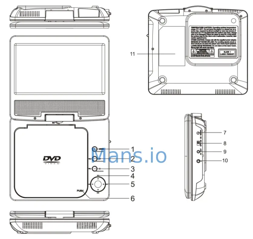 PROSCAN PDVD7040B Portable DVD Player - Unit control