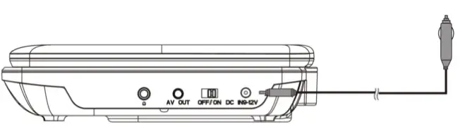 PROSCAN PDVD7040B Portable DVD Player - figure 2
