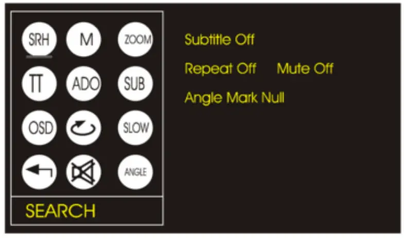 PROSCAN PDVD7040B Portable DVD Player - figure 5