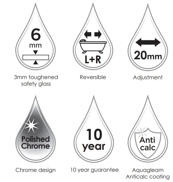 AQUALUX 95005 Half Framed Curved Bath Screen fig 1