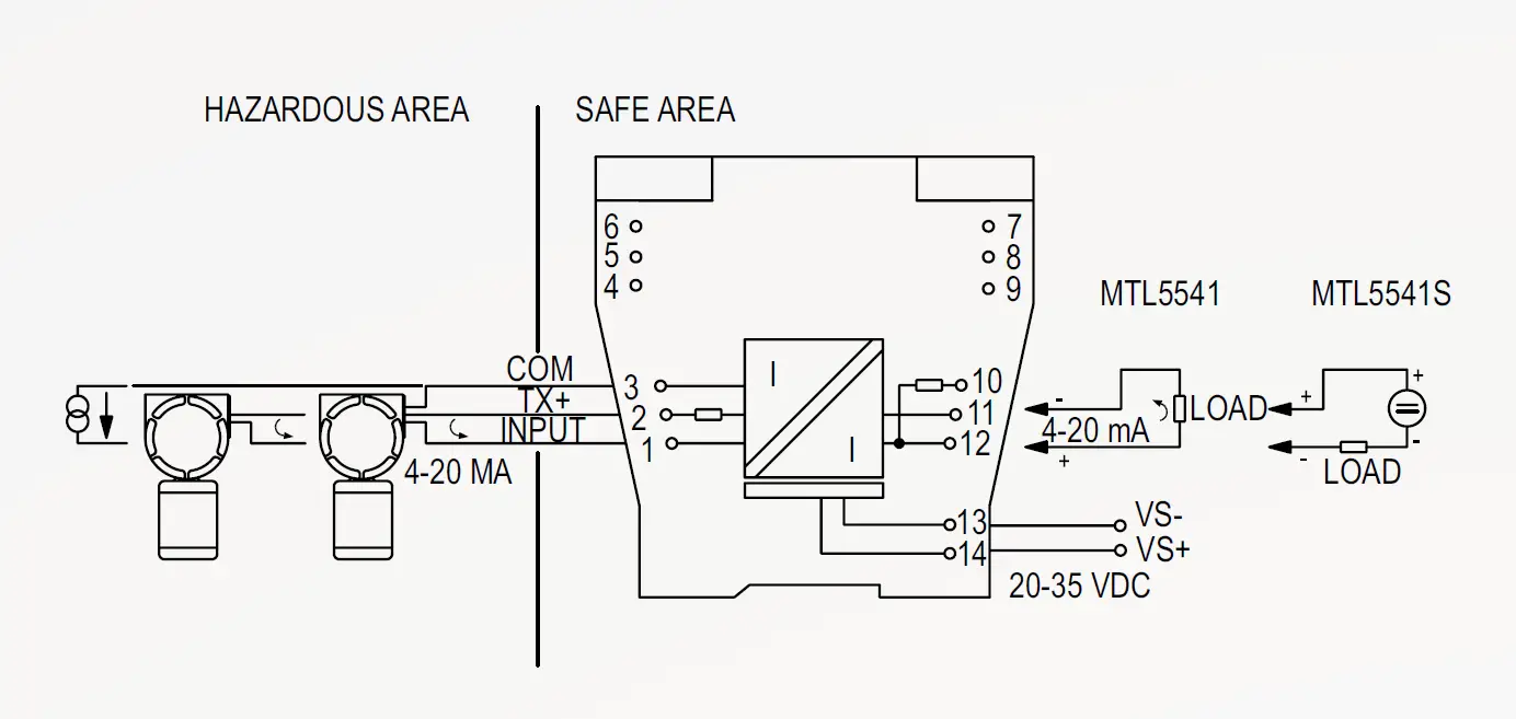 Dwyer MTL5541 Series Galvanic Barrier 2