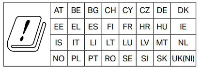 tp-link AX95 AX7800 Tri Band 8 Stream WiFi 6 Router - National Restrictions