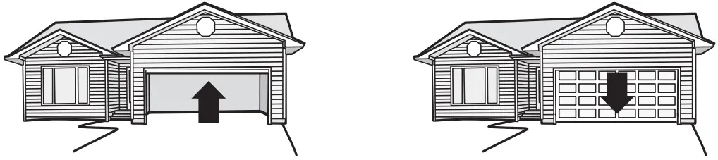 Automatic Force Set Up