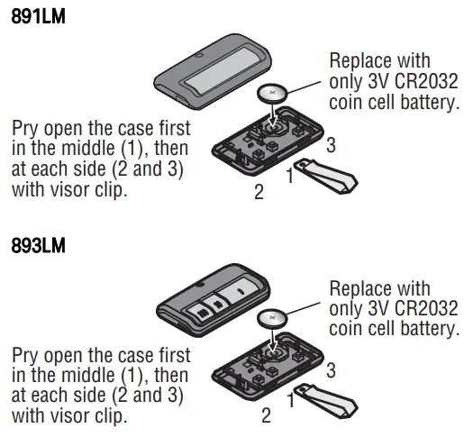 The Remote Control Battery