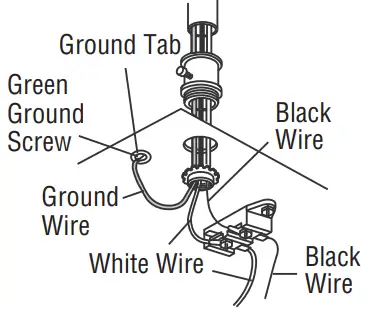 Permanent Wiring