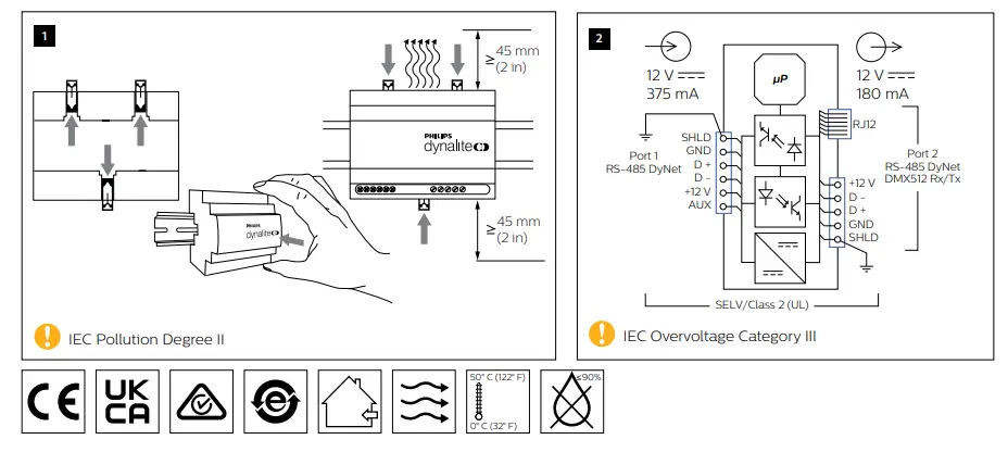 PHILIPS-DDNG485-Gateway-FIG-5