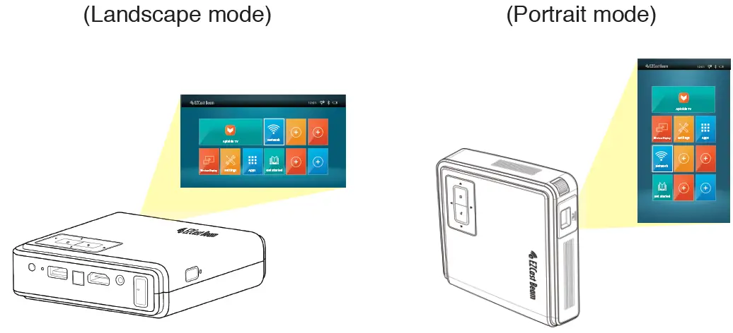 EZCast-Beam-J4a-Projector-FIG-3