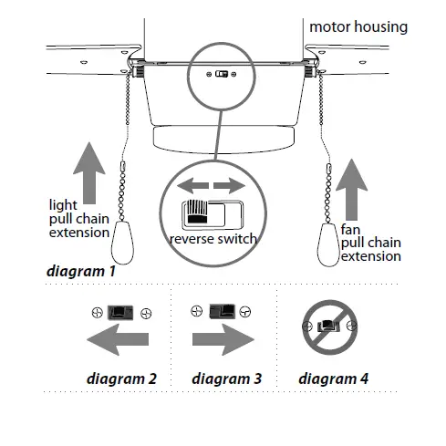 CRAFTMADE-TER52-Fan-FIG- (12)