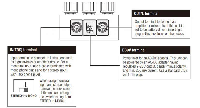 FREE THE TONE COSMIC WAVE CW-1Y Multiple Filtering Delay - Figure 2