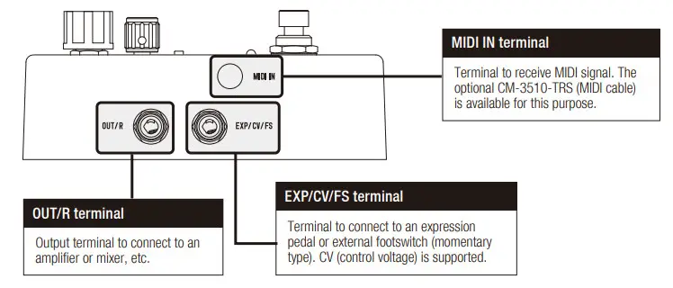 FREE THE TONE COSMIC WAVE CW-1Y Multiple Filtering Delay - Figure 3