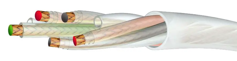 ifi Nova Power Cable Instructions - Five conductors