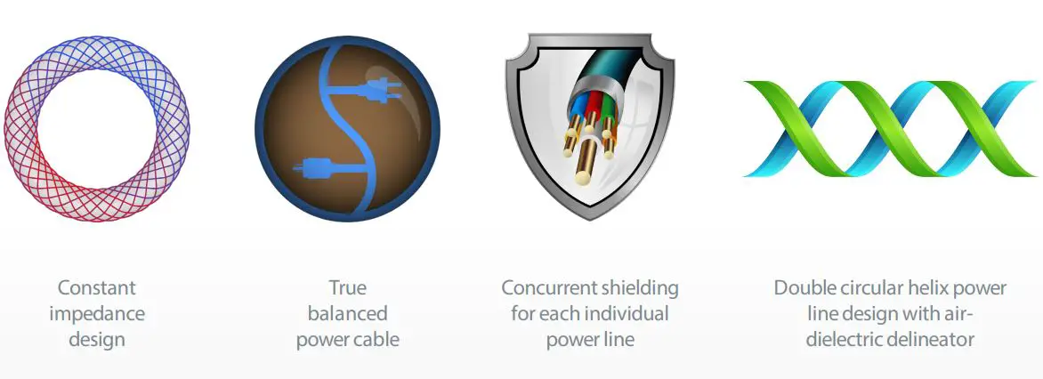 ifi Nova Power Cable Instructions - Main Featured