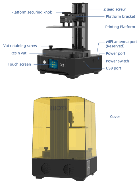 ANYCUBIC Photon Mono X2 High-Precision SLA 3D Printer - Fig