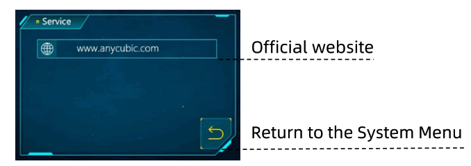 ANYCUBIC Photon Mono X2 High-Precision SLA 3D Printer - Fig6