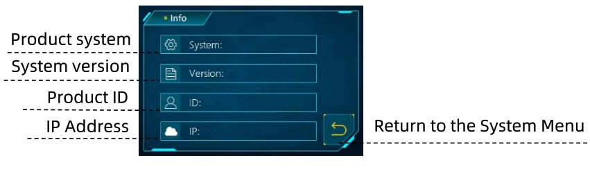 ANYCUBIC Photon Mono X2 High-Precision SLA 3D Printer - Fig7