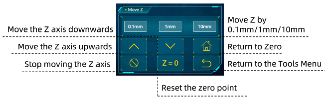 ANYCUBIC Photon Mono X2 High-Precision SLA 3D Printer - Fig8