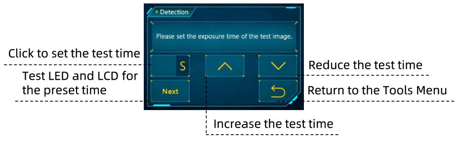 ANYCUBIC Photon Mono X2 High-Precision SLA 3D Printer - Fig9