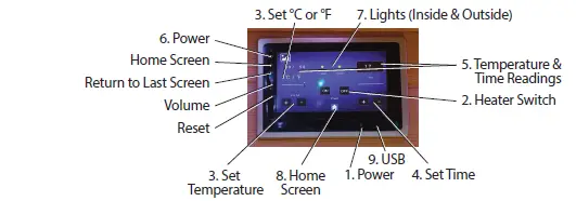 HeatWave SA7009 4-Person with 9 Carbon Heaters-20