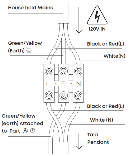 tala DWS-ECHO-CDL-01-US Echo Chandelier - Fig2
