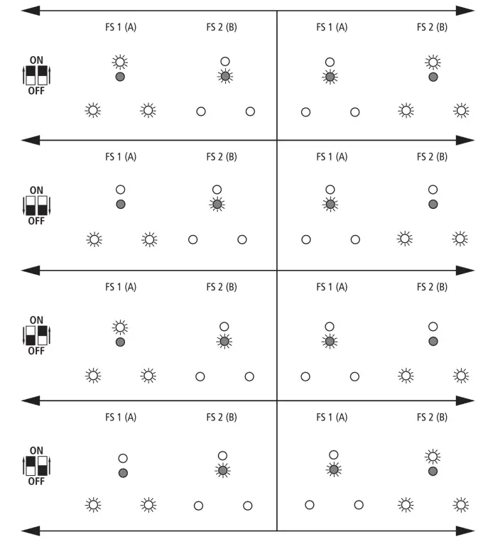 Roco 70453 Electric Locomotive -Fig 1