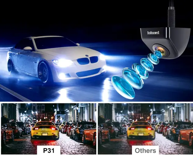 DoHonest-P31-HD-Waterproof-Backup-Camera-fig-4