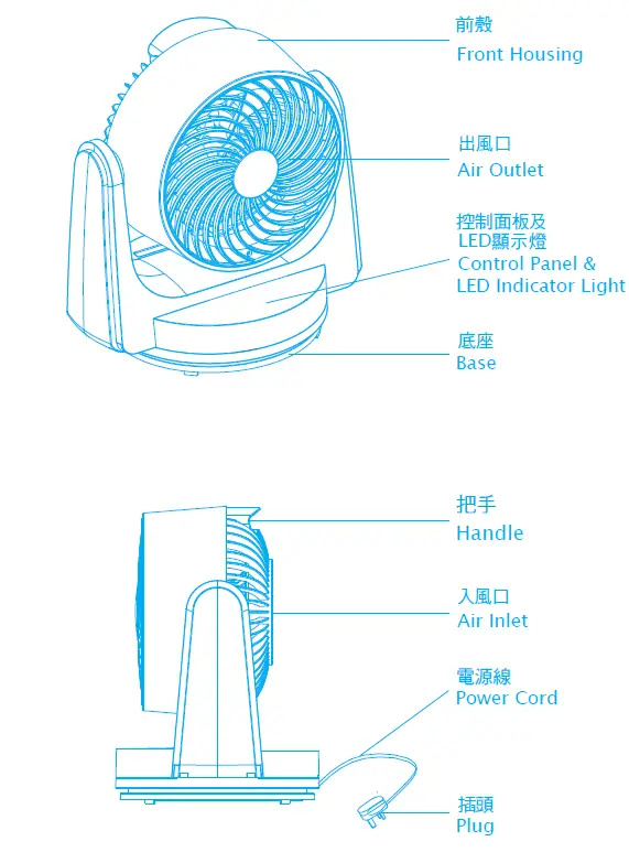 origo-CF-1318R-3D-Convection-Fan-I