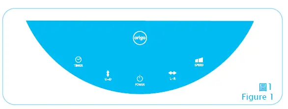 origo-CF-1318R-3D-Convection-Fan-I