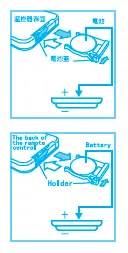 origo-CF-1318R-3D-Convection-Fan-Instruction-Manual-fig-8