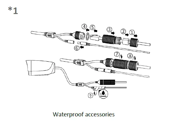urmet-H.265 IP-Camera-fig- (20)