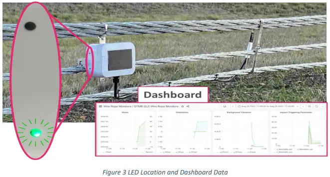 Operating Instructions