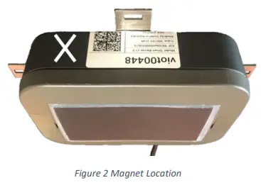 Indicated Key Location