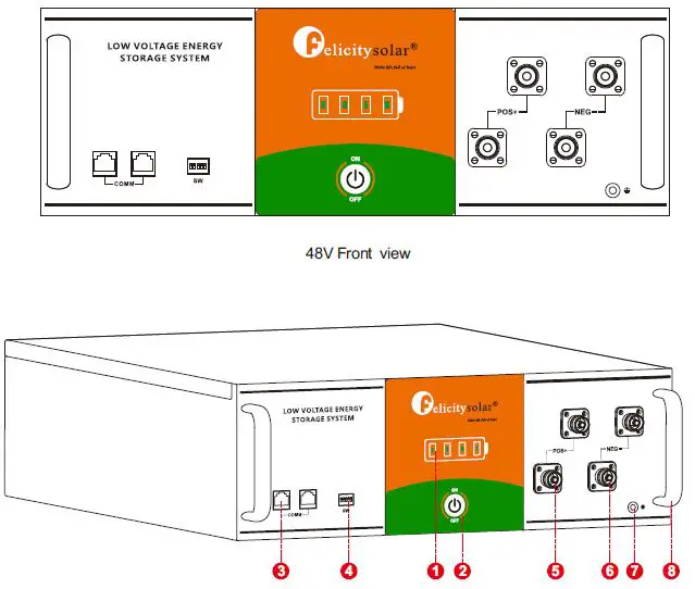 felicity solar LiFePO4 Battery System for Households-1