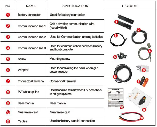 felicity solar LiFePO4 Battery System for Households-14
