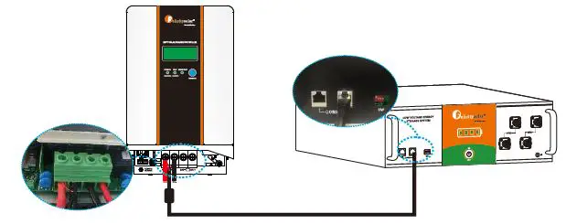 felicity solar LiFePO4 Battery System for Households-9