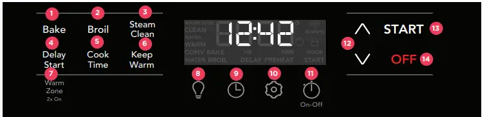 FRIGIDAIRE FCFE306CAS 30 Inches White Freestanding Electric Range-fig4