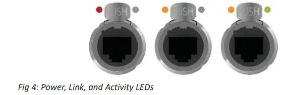 SONIFEX AVN-DIO14 Dante to XLR Analogue Stereo Input and Output Setup