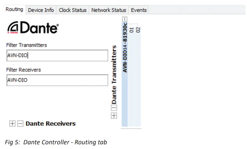 SONIFEX AVN-DIO14 Dante to XLR Analogue Stereo Input and Output Dante Controller