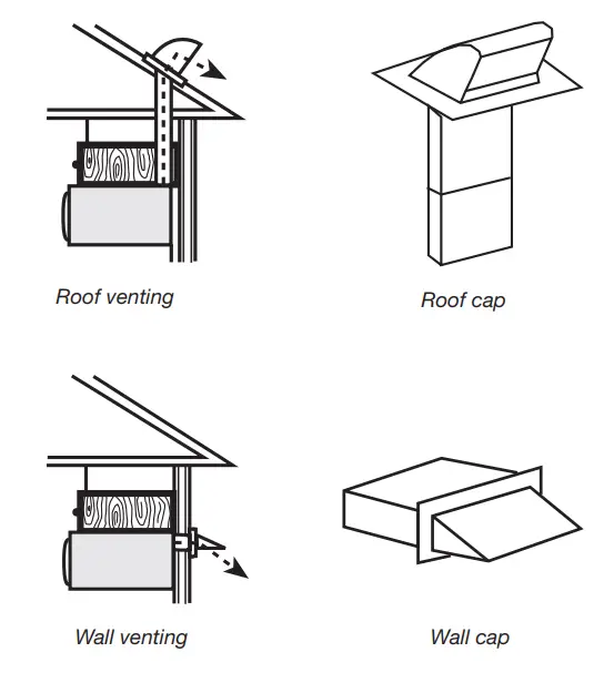 Amana W11485888B Microwave Hood Combination -fig38