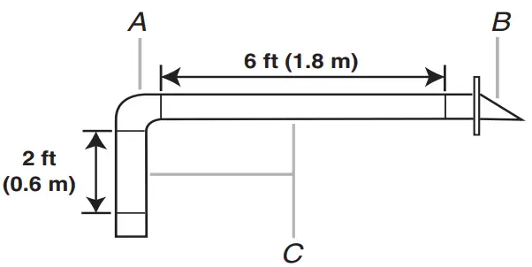 Amana W11485888B Microwave Hood Combination -fig41