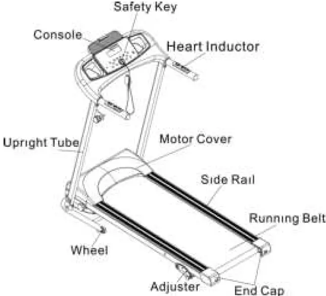Kahomvis SHU-QPW2-107 2.5 HP Black Stainless Steel Foldable Electric Treadmill 03