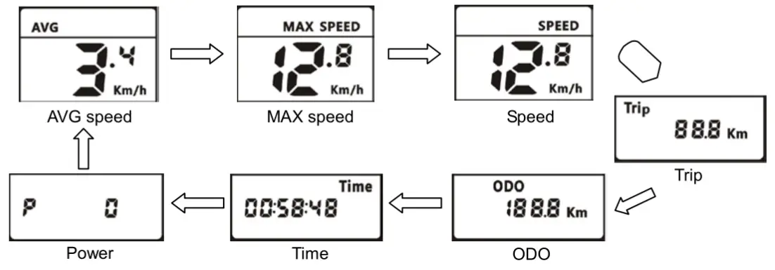 alza-cz-SAVA-Road-Bike-fig34