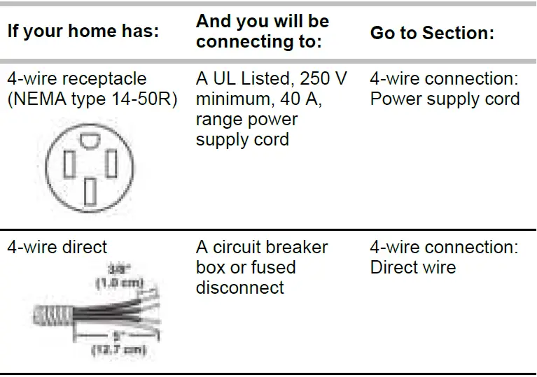 KitchenAid W11509613A 30 Inch Free Standing Electric Range 30