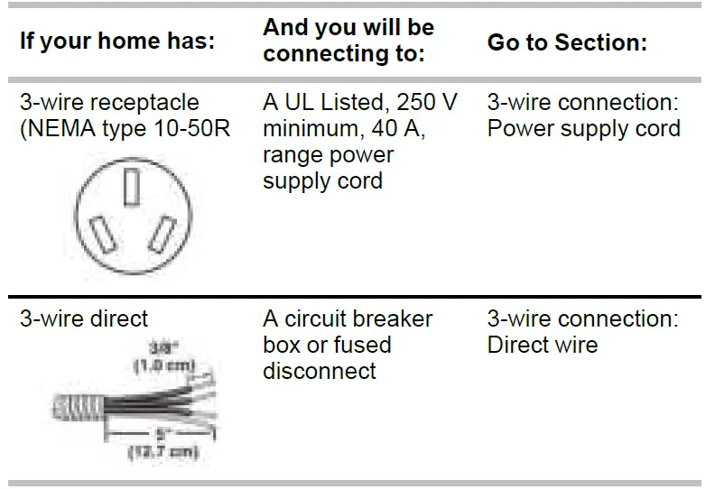 KitchenAid W11509613A 30 Inch Free Standing Electric Range 31