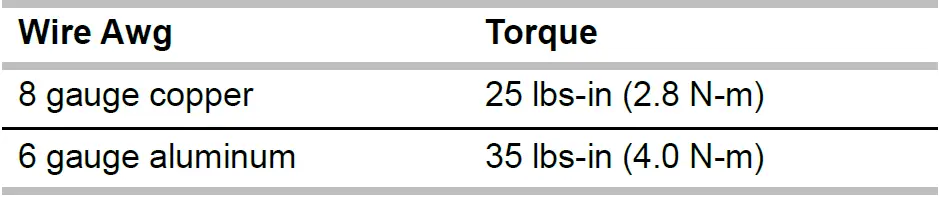 KitchenAid W11509613A 30 Inch Free Standing Electric Range 53