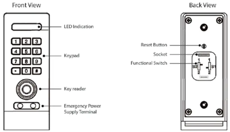 OUTWATER DGL RFKY CAB SL Digital Cabinet Lock - FIGURE 1