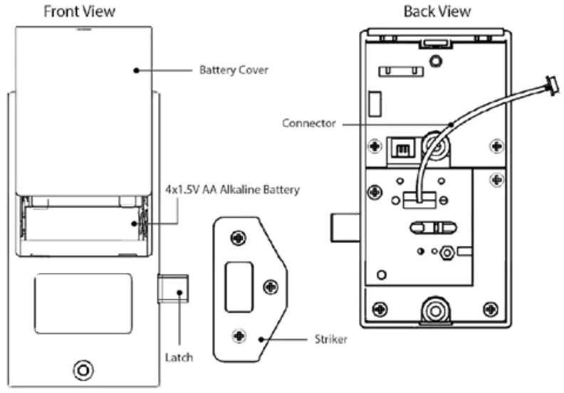 OUTWATER DGL RFKY CAB SL Digital Cabinet Lock - FIGURE 2