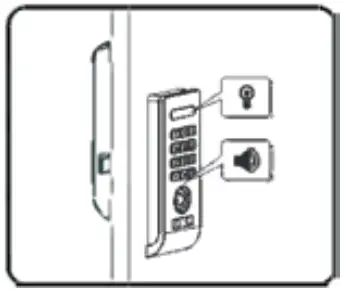 OUTWATER DGL RFKY CAB SL Digital Cabinet Lock - FIGURE 71