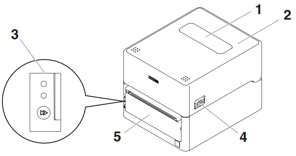 CITIZEN CT-S4500 Line Thermal Printer - Fig 10